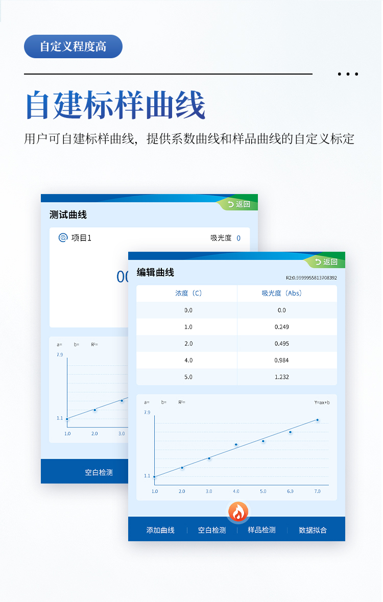 便携式水质检测仪