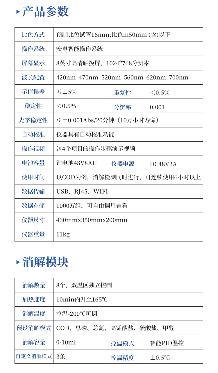 便携式水质检测仪