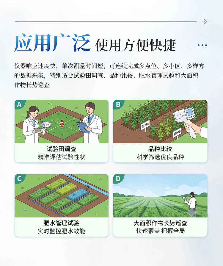 手持式NDVI测量仪