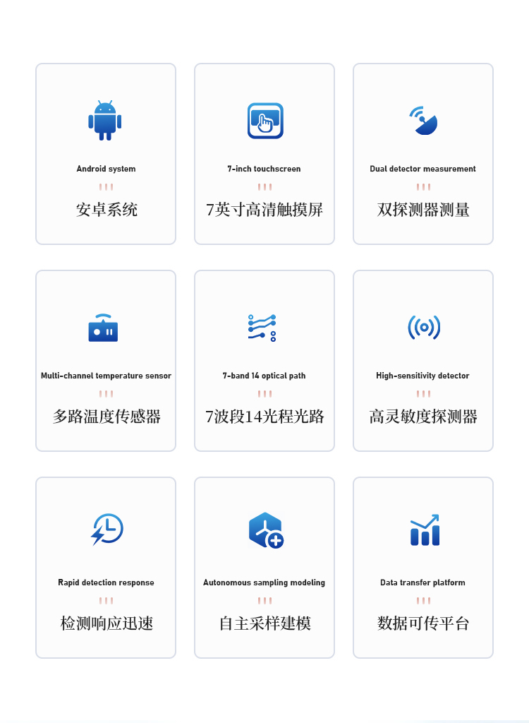 在线红外水分仪
