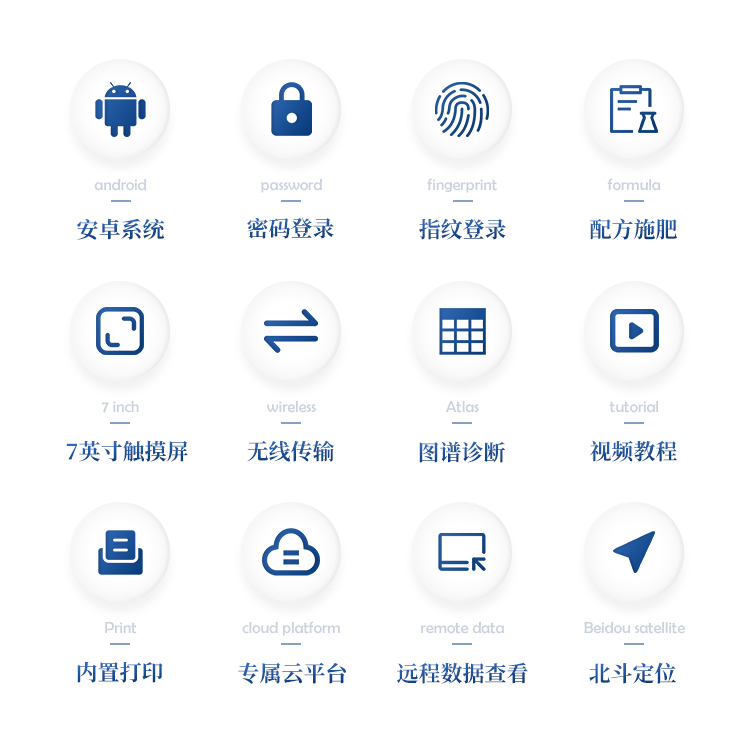 土壤养分检测仪